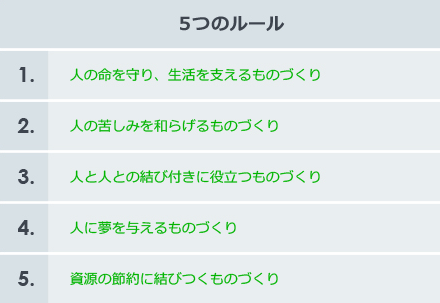 5つのルール
